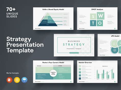 Business Strategy PowerPoint by Creative Slides on Dribbble