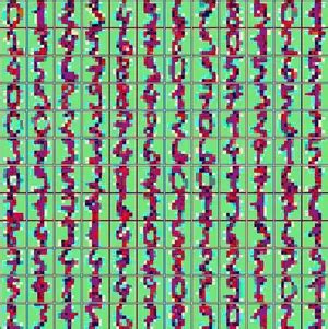 Image result for Python Digits Dataset