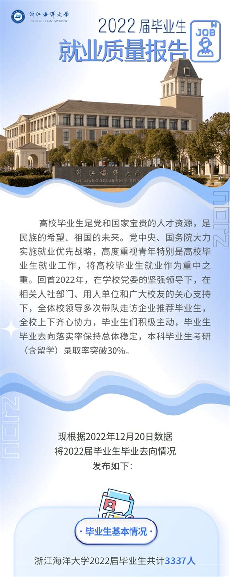“路路通——精准就业直通车”开进衢州_综合新闻_成都中医药大学
