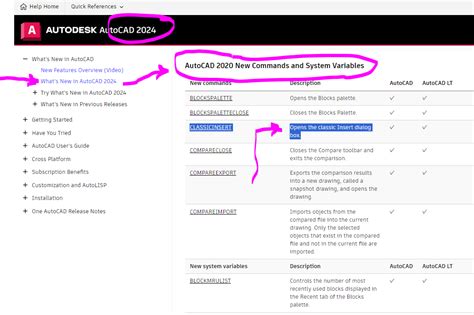 Image result for AutoCAD Block Command