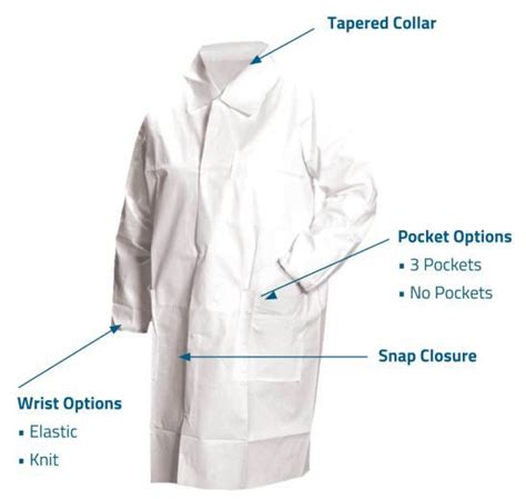 Disposable Lab Coat Manufacturer, Exporter & Bulk Supplier