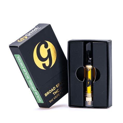 Shop Gold Standard CBD Products Online | CannaBuddy