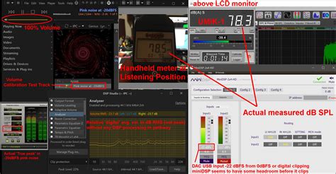 Android SPL Meter Test 的图像结果
