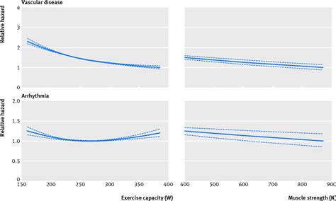 Image result for Pacing Guide Examples