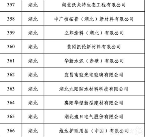 崇州待遇好的电子厂 什么厂工资待遇好【桂聘】