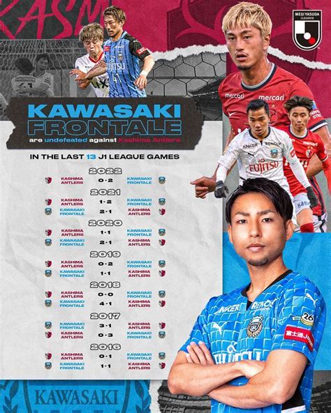 kawasaki frontale games - Receive a ₹800 Bonus on Your First Game ...