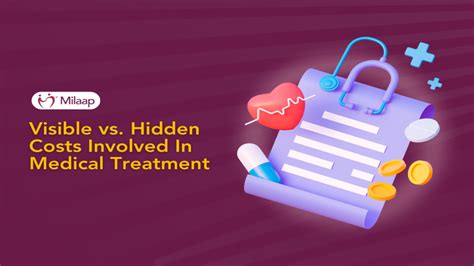 The Tip of the Iceberg: Visible vs. Hidden Costs Involved In Medical ...