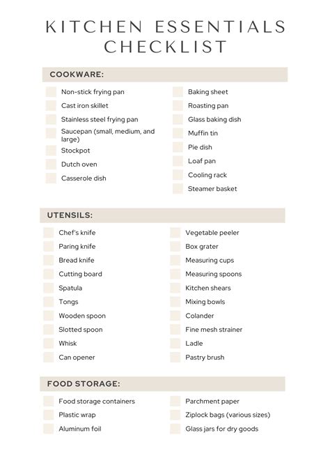 Kitchen Essentials Checklist - Templates and Printables