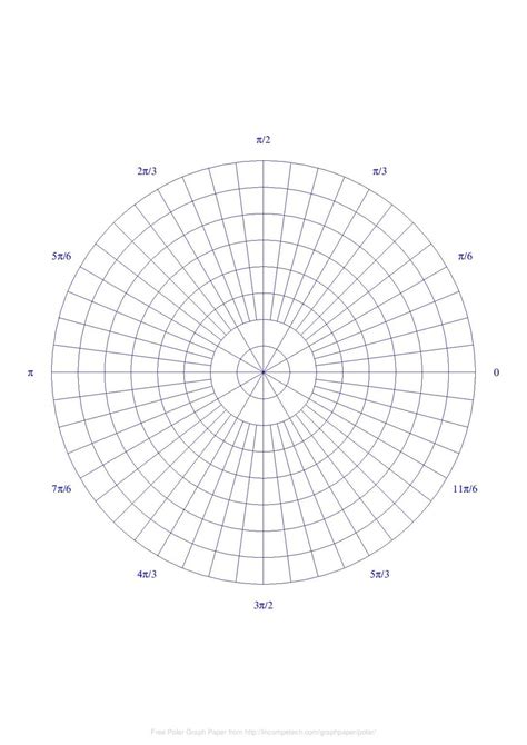 Image result for Graph Paper Math