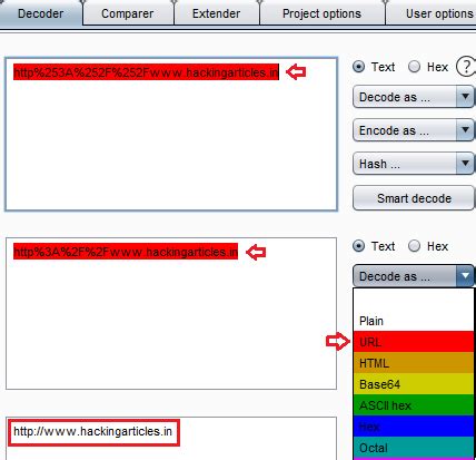 Comprehensive Guide on Open Redirect