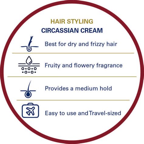 Perfect shampoo for men's hair management – Truefitt & Hill India