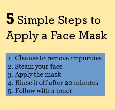 Image result for How to Use Face Mask