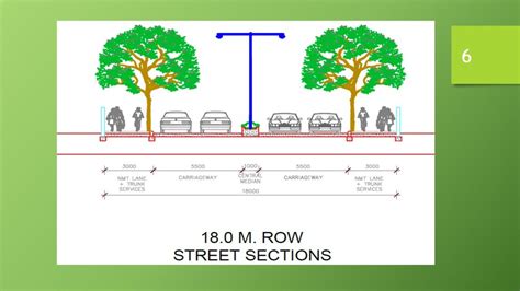 ROAD NETWORK OPTIMIZATION IN TERMS OF EARTHWORK | CEPT - Portfolio