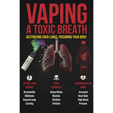 Anti Vaping Posters | Buy Anti-Smoking, Anti Vape Posters & Vaping ...