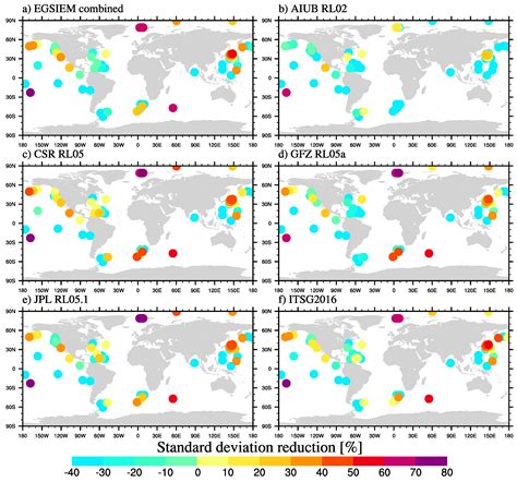 Validation of the EGSIEM GRACE Gravity Fields Using GNSS Coordinate ...