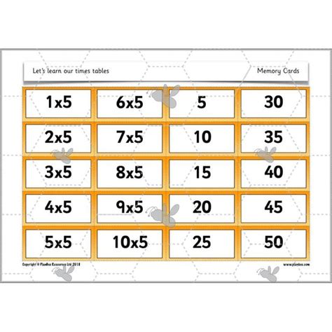 Times Tables Lessons 的图像结果