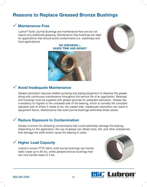 Bushing Vs Bearing