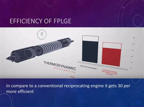 free piston engine linear generator | PPTX