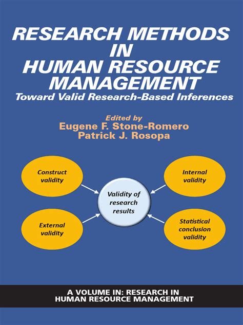 Image result for Human Resource Management Methods