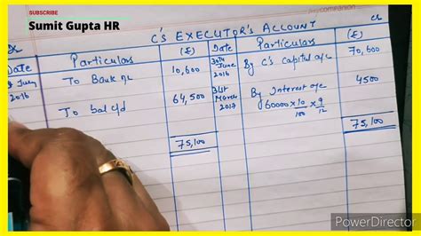 Image result for Executor Account Format Class 12