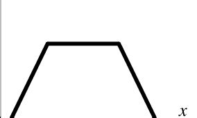 Image result for Normal Fuzzy Set