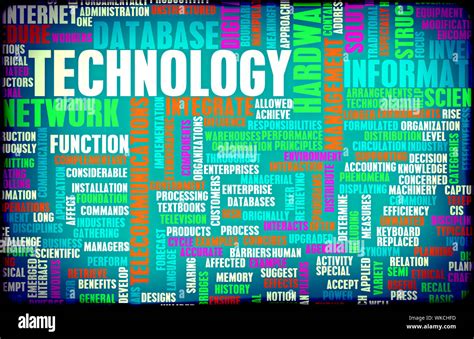 Technology Word Art 的图像结果