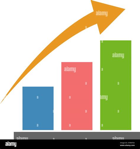 Increasing Bar Graph 的图像结果