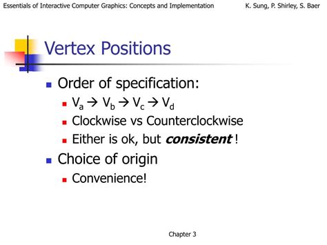 Computer Graphics by Simple Snippets 的图像结果