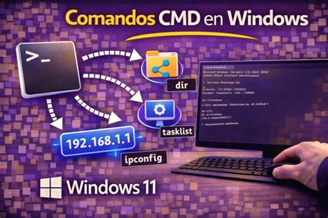 Image result for Cmd Administrateur Windows 1.0