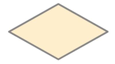 फ्लोचार्ट क्या है? इसके उदाहरण और चिन्ह - MrGyani