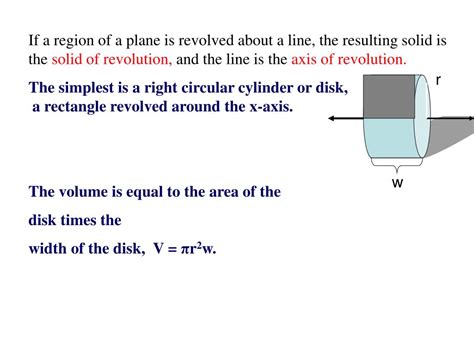Application of Integration Volume and Disc Method 的图像结果