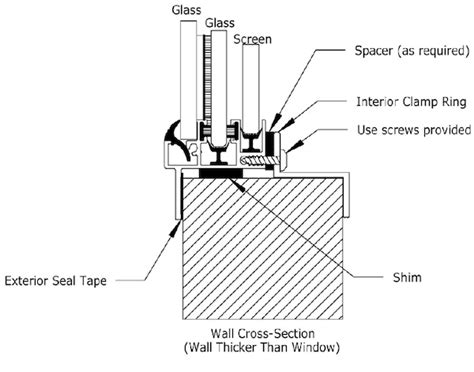 Image result for Window Installation Instructions