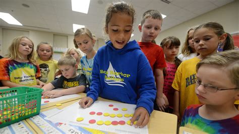 Image result for New Math Method