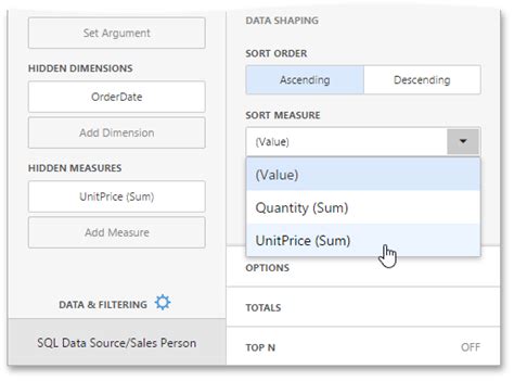 Image result for Data Items