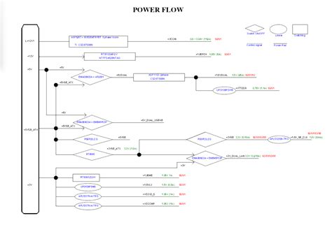 Asus Error Code Solutions 的图像结果
