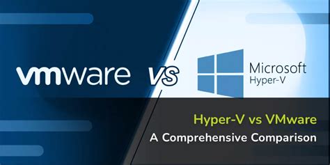 Rezultat imagine pentru hyper-v vs vmware