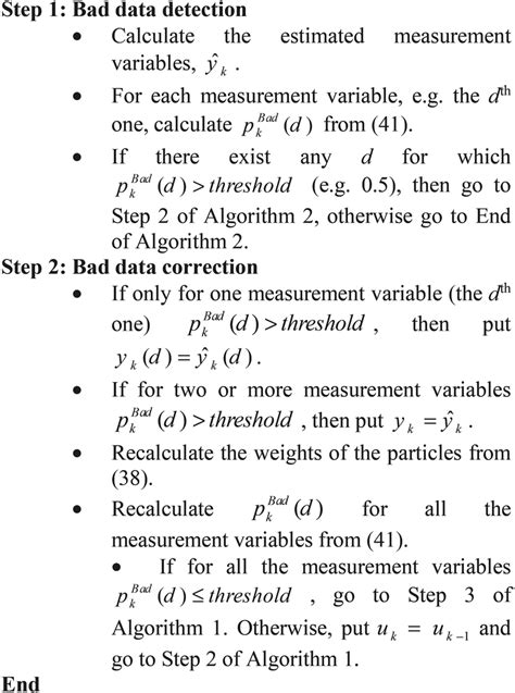 Algorithm Bad 的图像结果