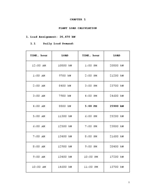 Image result for How to Calculate Loads
