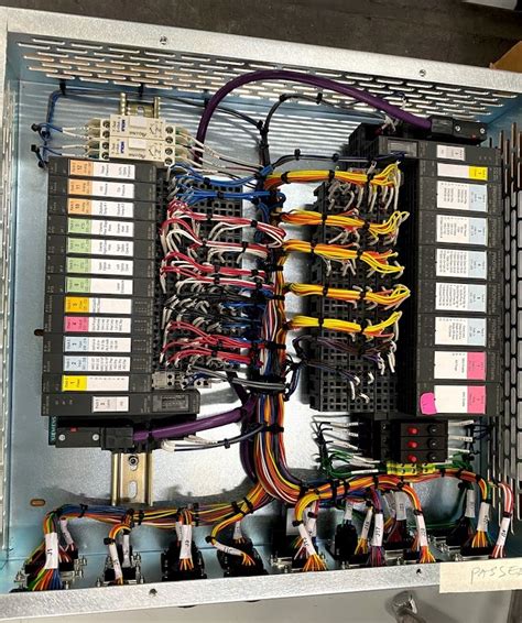 Image result for Build Box IT Solutions