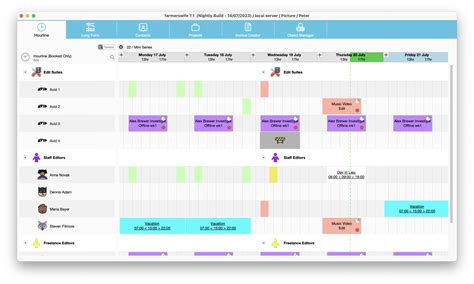 Software Development Management 的图像结果