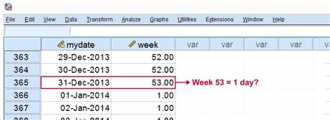 Image result for SPSS Calculation