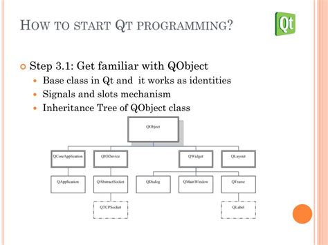 Image result for Qt Tutorial Step by Step
