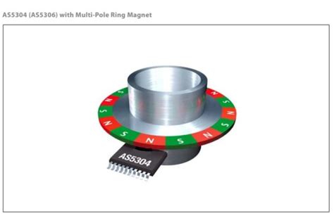 Image result for Linear Encoder Magnet