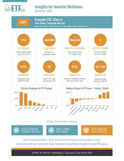 Typesetting Examples 的图像结果