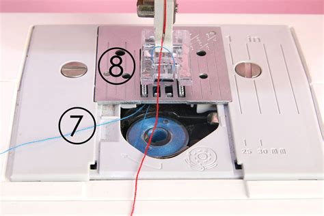 Image result for How Do You Thread a Sewing Machine