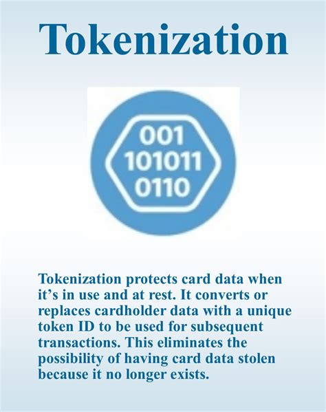 tokenization 的图像结果