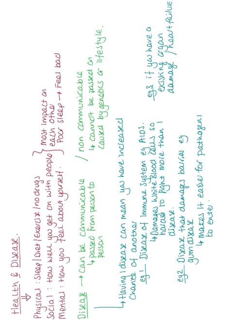 Health and Disease: Impact of Lifestyle and Immunity - Topic 5 Mind ...