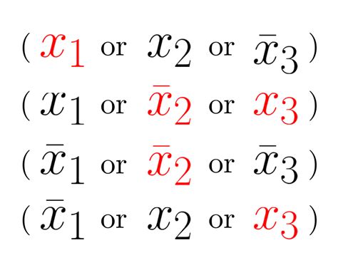 Image result for Satisfiability Function