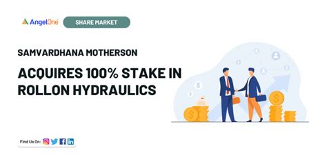 Samvardhana Motherson Acquires 100% Stake in Rollon Hydraulics