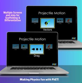 Image result for PhET Simulation On Projectile Motion